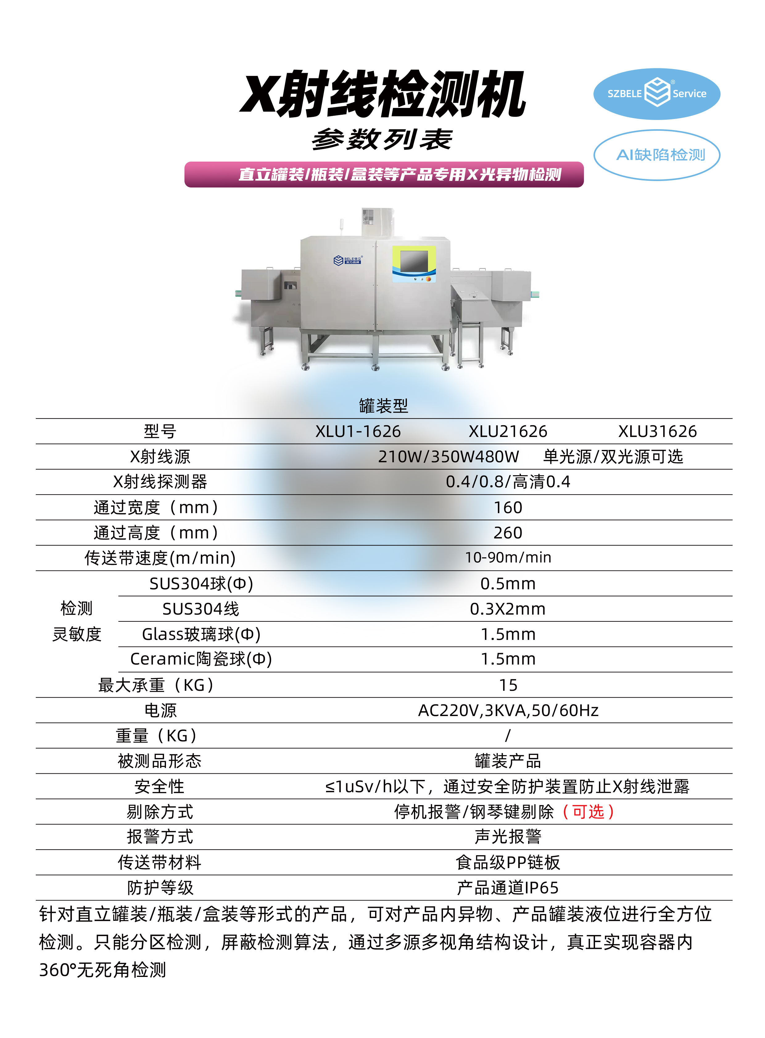 罐装型(图1)