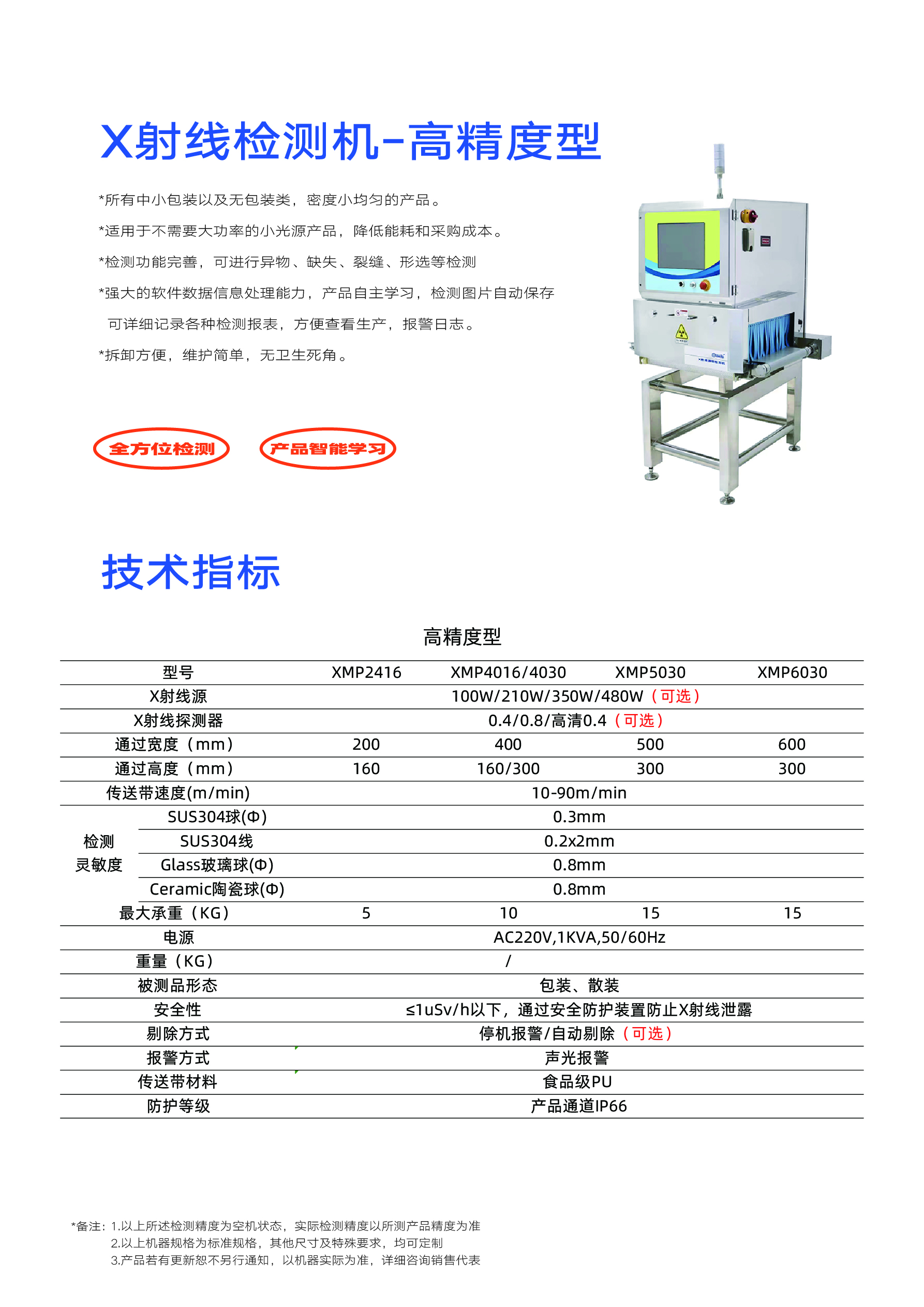 高精度型(图1)