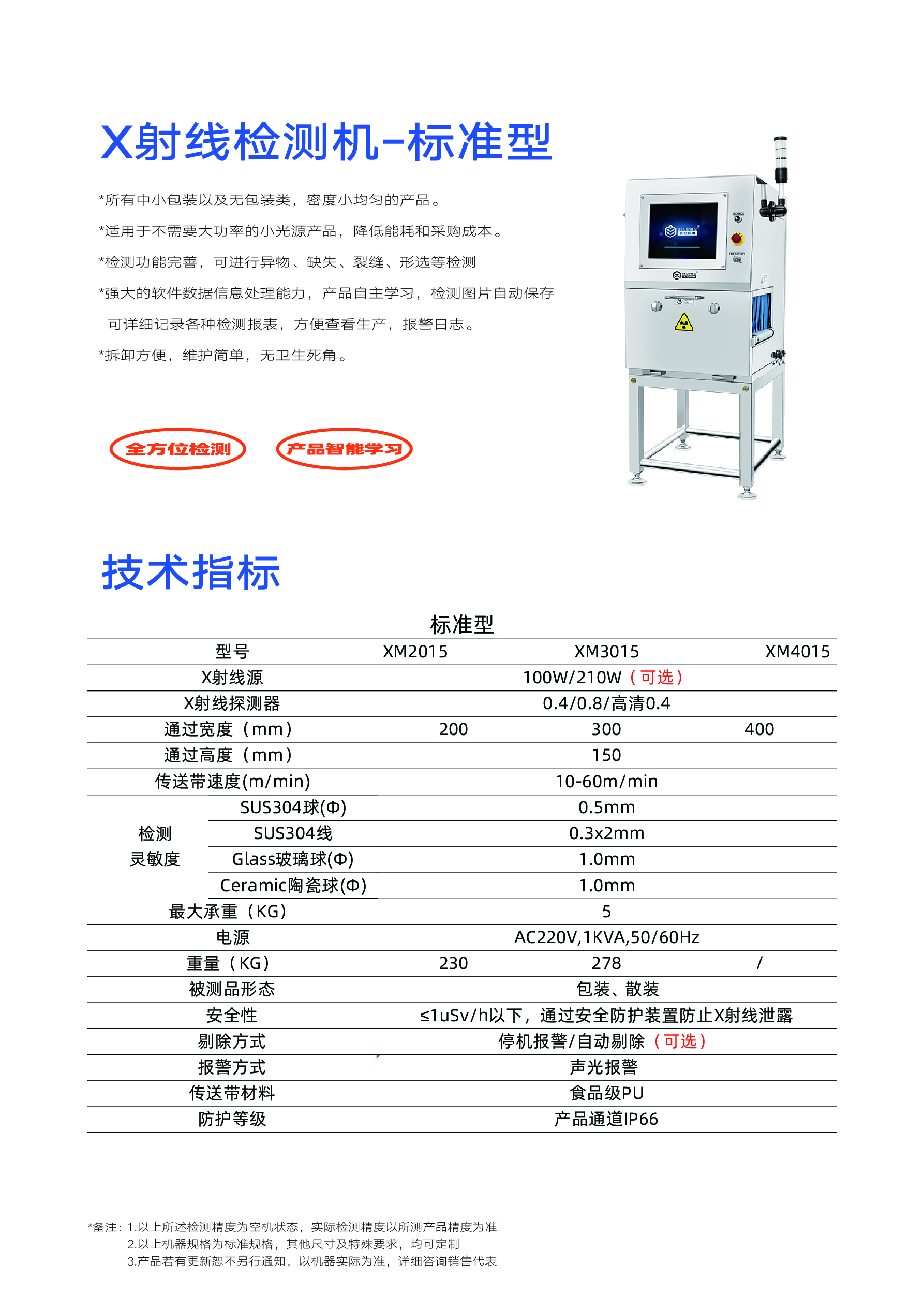 标准型(图1)